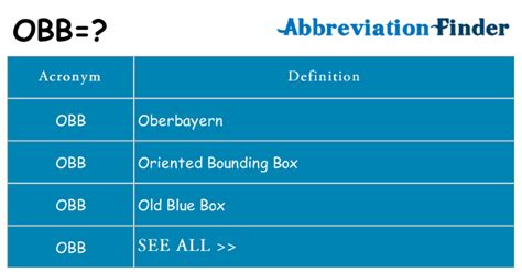 obb meaning video